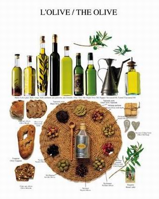 Kitchen oil painting