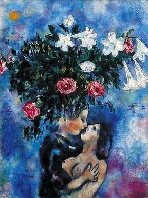 Chagall oil painting