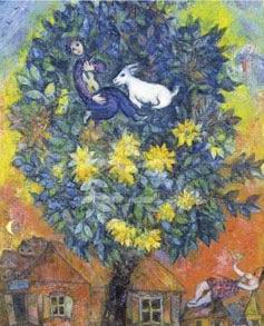 Chagall oil painting