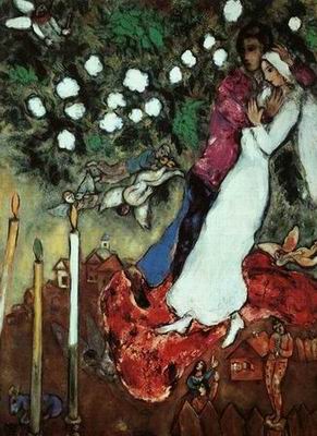 Chagall oil painting