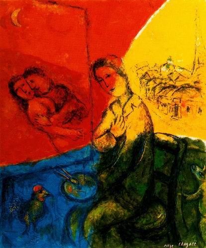 Chagall oil painting