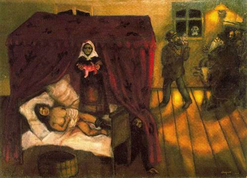 Chagall oil painting