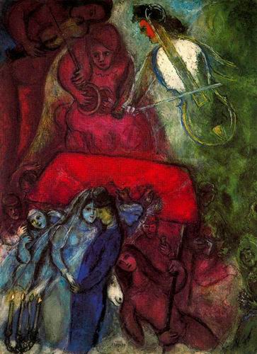 Chagall oil painting